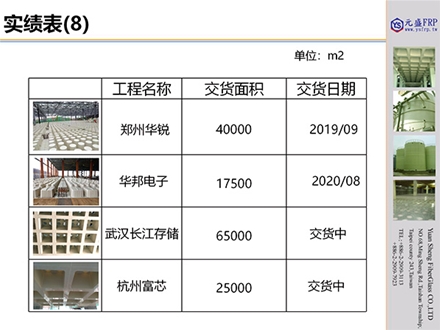 元盛復(fù)合材料實(shí)績(jī)表_09