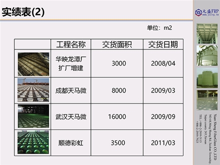 元盛復(fù)合材料實(shí)績(jī)表_03